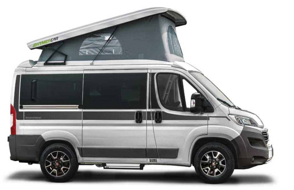 Hymer Sydney